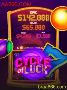 Explorando o Fascinante Jogo CycleofLuck com AA666.COM