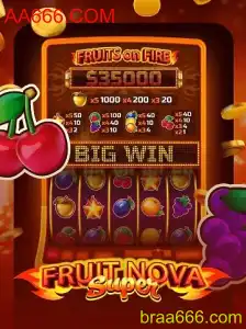 Descobrindo o Mundo de FruitNovaSuper: Um Mergulho Profundo no Novo Jogo da Era Digital